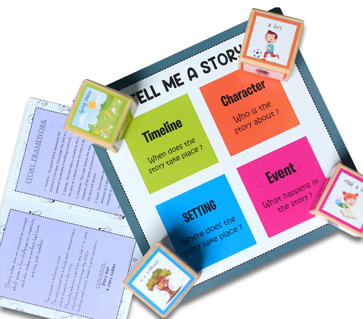 Story Cube with Story mat (Contain Wooden Cube) Doxbox Store|]Peppydots